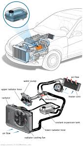 See P0837 repair manual